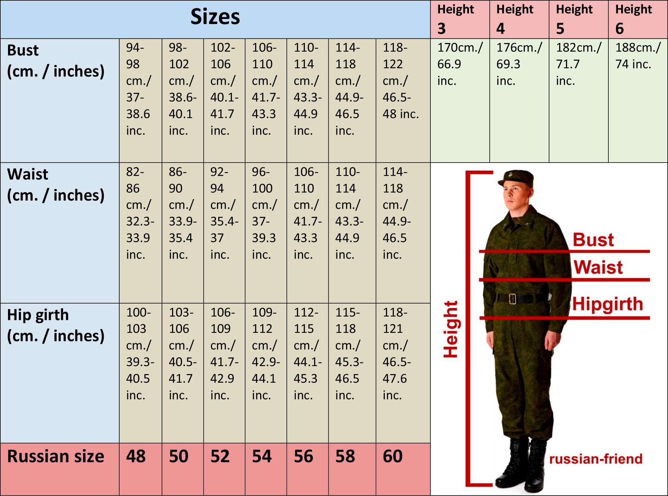 Soviet Naval Wool Greatcoats Grade B