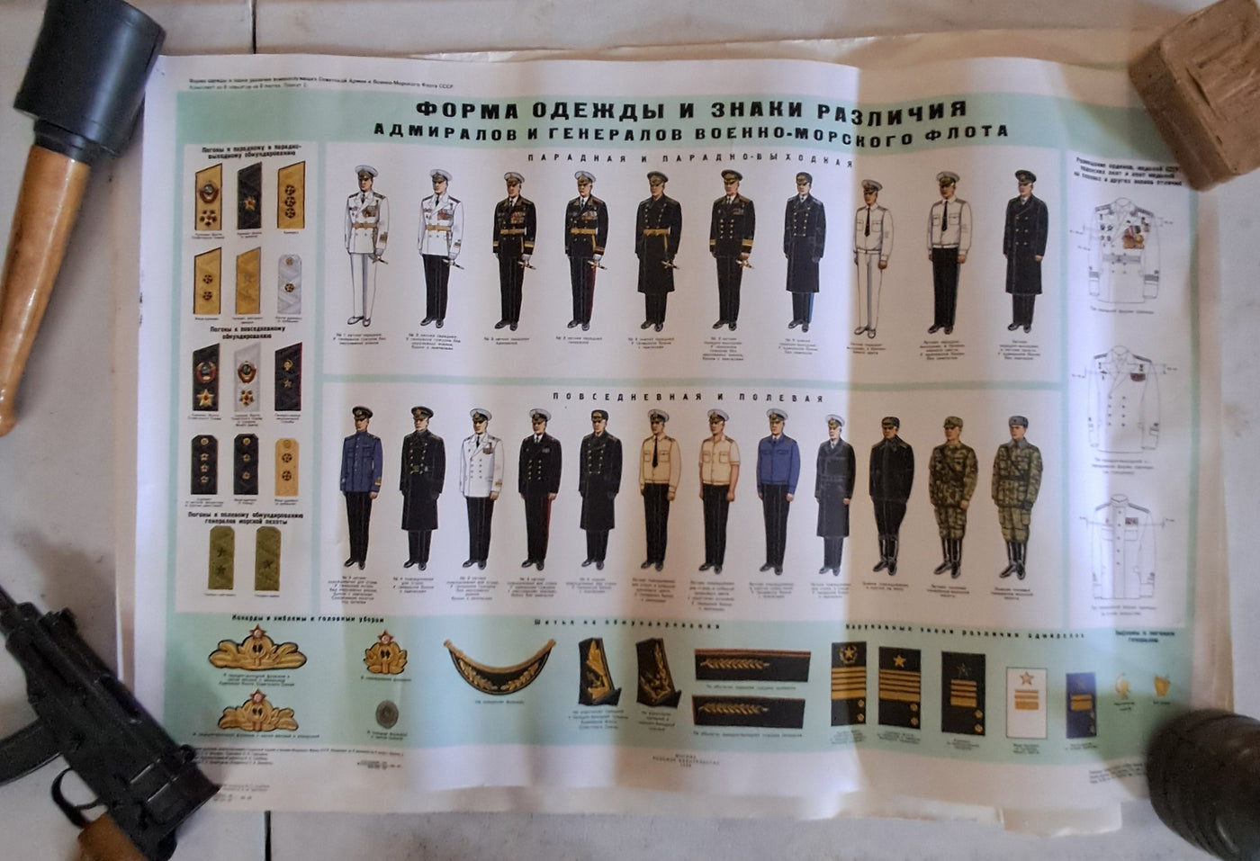 Original Soviet Military Uniform Posters