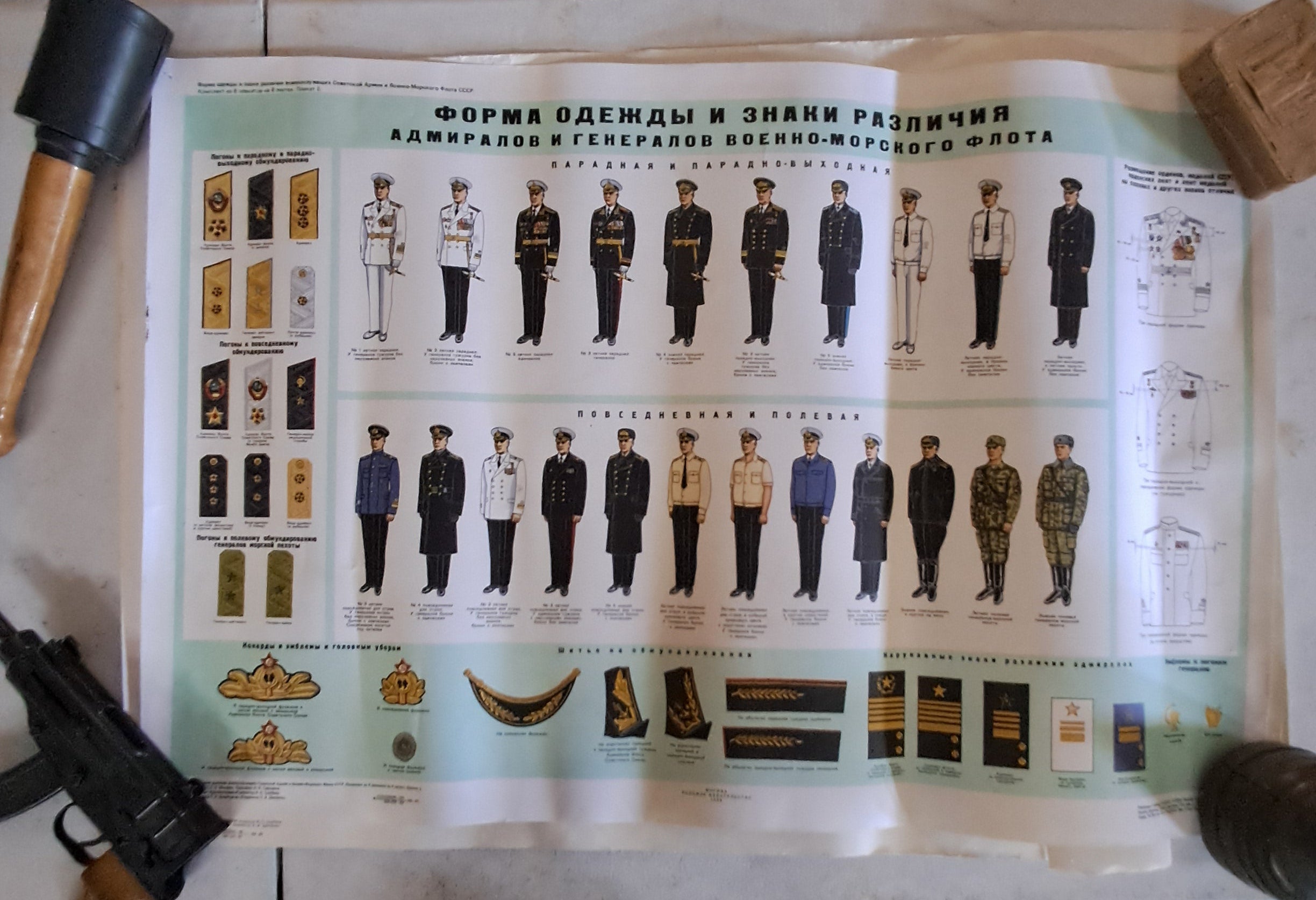 Original Soviet Military Uniform Posters