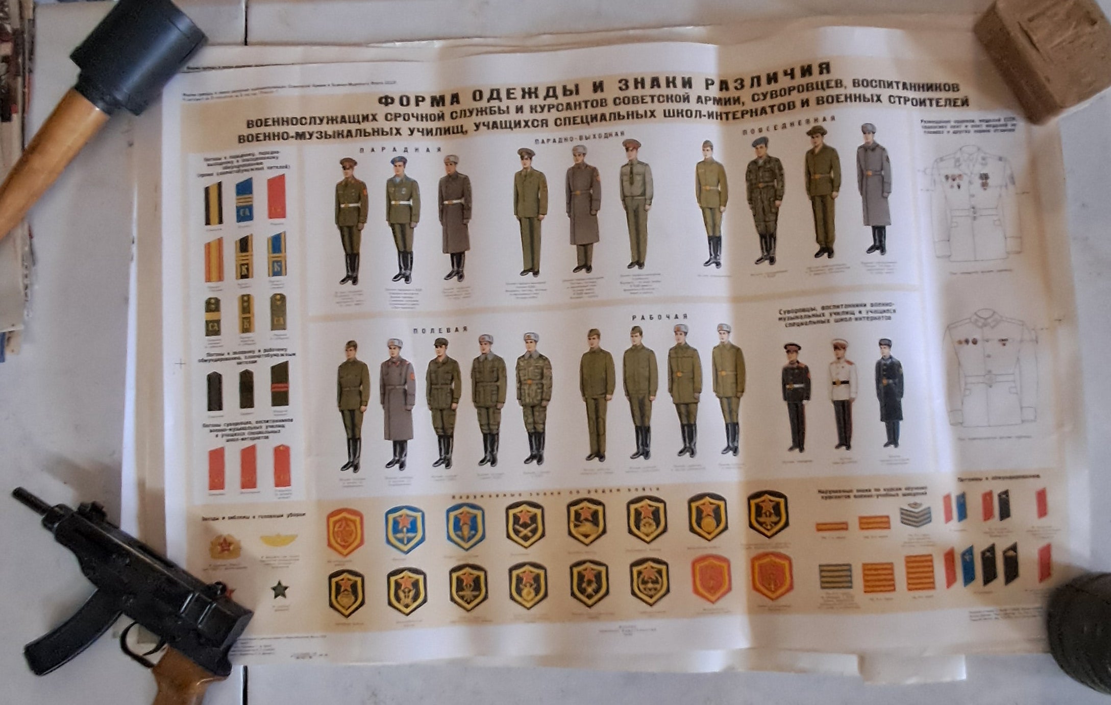 Original Soviet Military Uniform Posters
