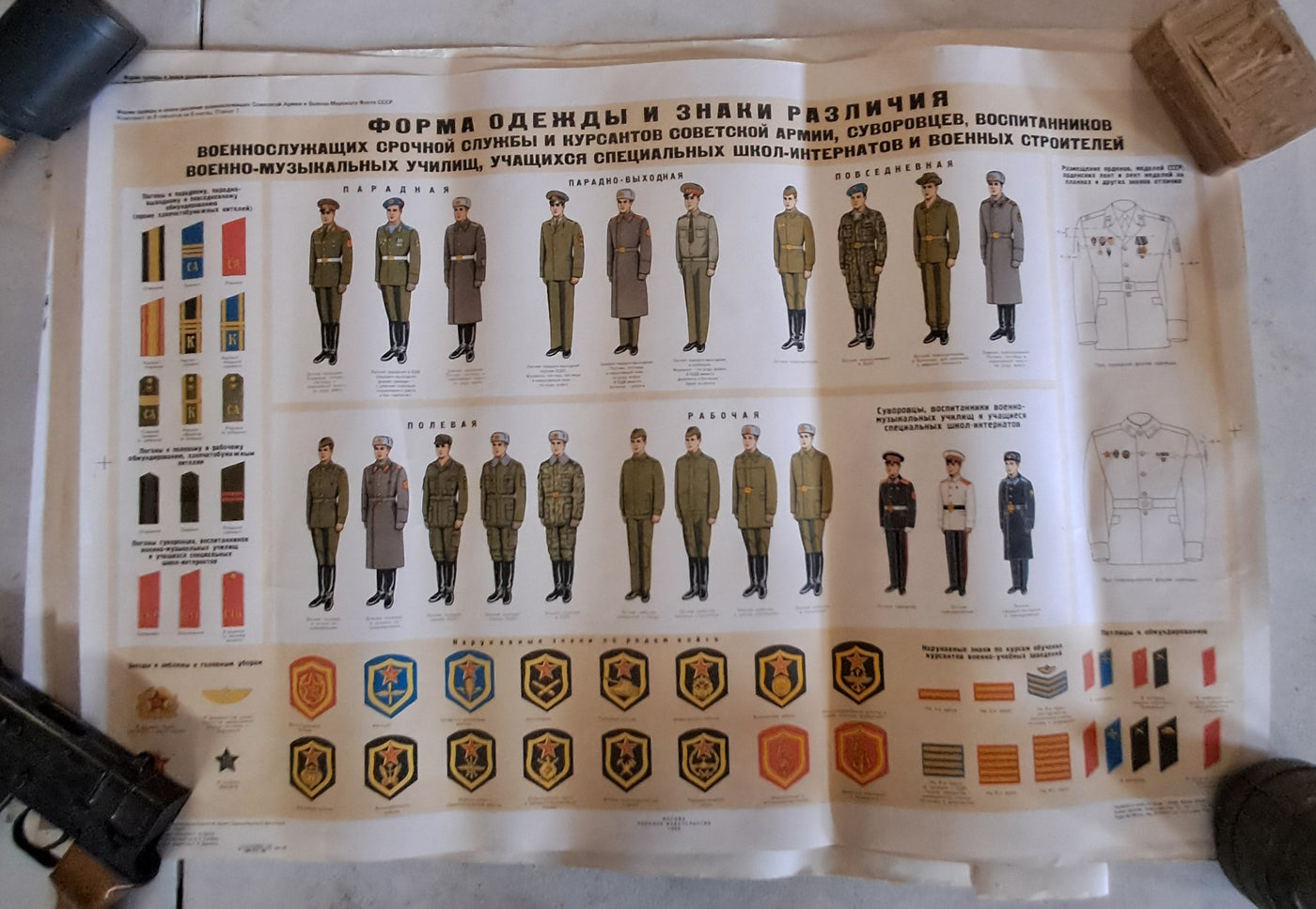 Original Soviet Military Uniform Posters