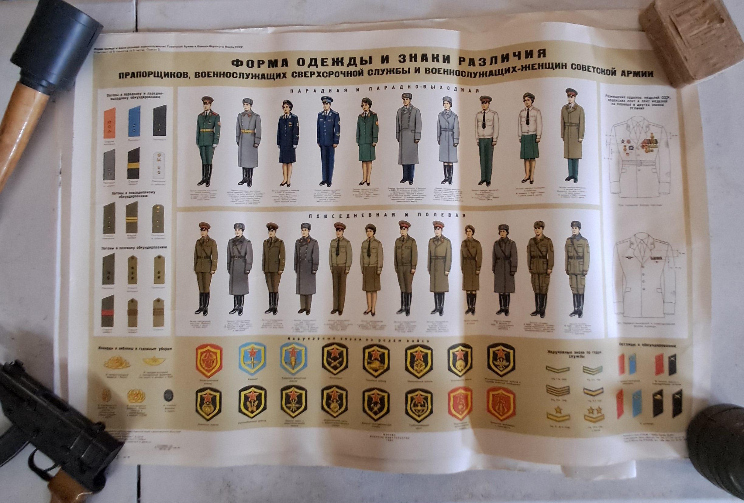 Original Soviet Military Uniform Posters