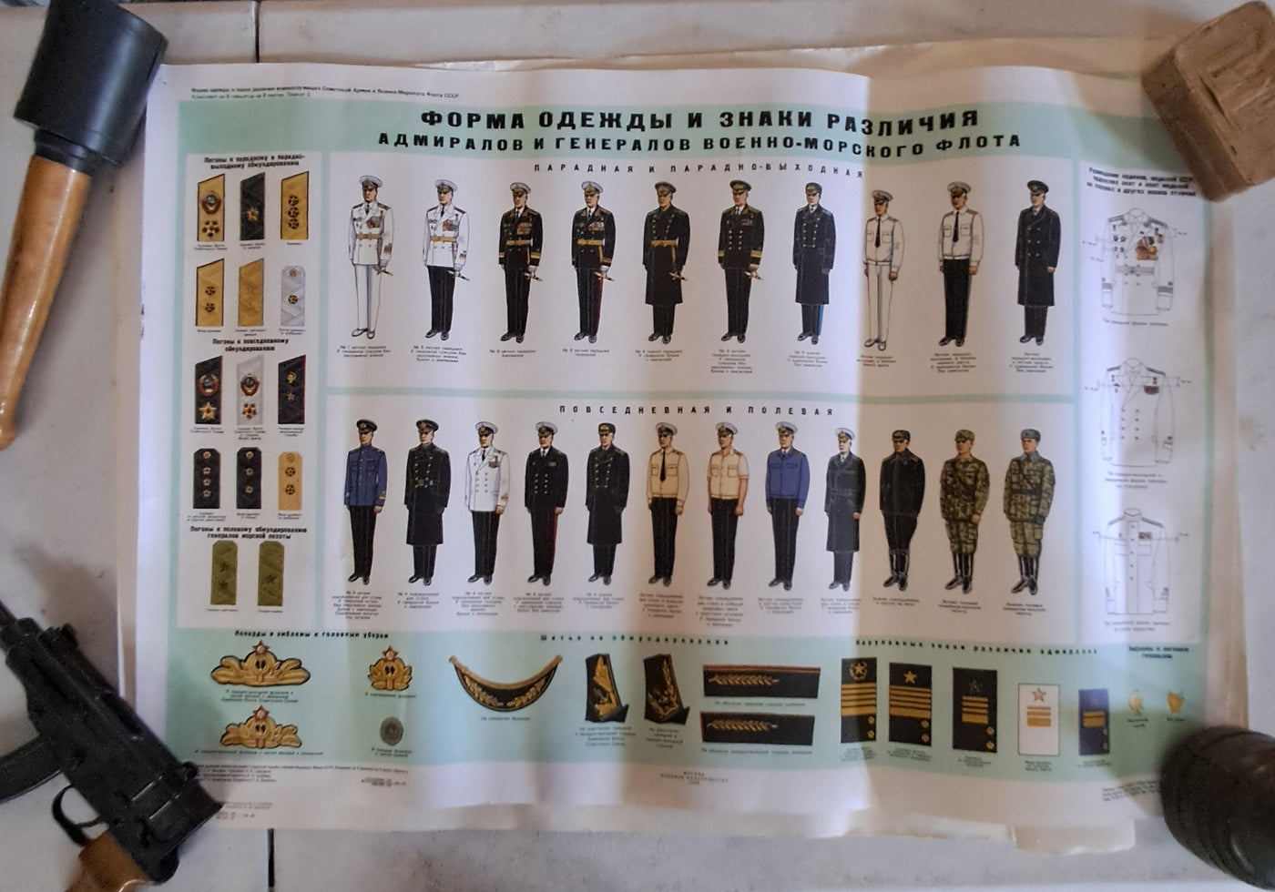 Original Soviet Military Uniform Posters